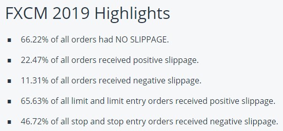 FXCM highlights FXCM highlights.jpg
